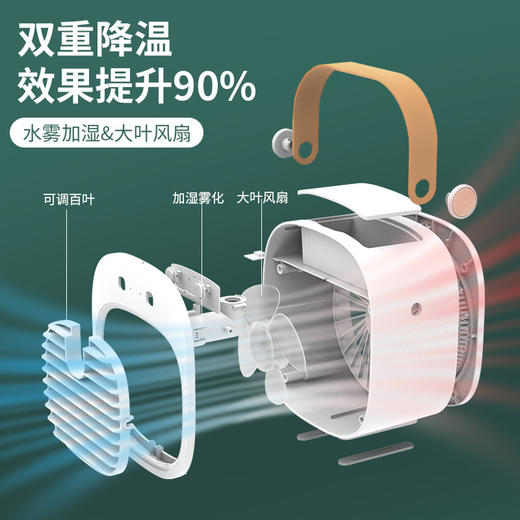 【水冷风扇！降温补水】夏日桌面冷风机办公室喷雾加湿制冷小电扇USB空调扇宿舍喷雾迷你风扇。ry 商品图1