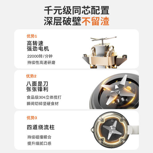 Modong/摩动破壁机 商品图2