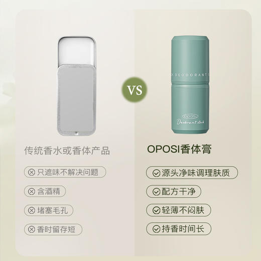 快速净味！止汗露香体香膏持久留香男女腋下滚珠固体香膏7g 商品图1