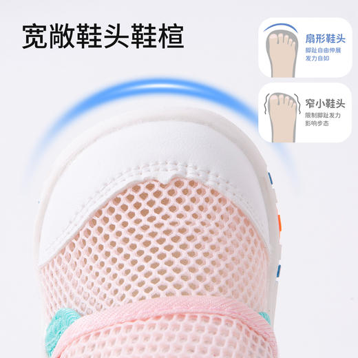 贝贝怡2025年夏季男女童学步鞋宝宝鞋ZB2EX010 商品图6