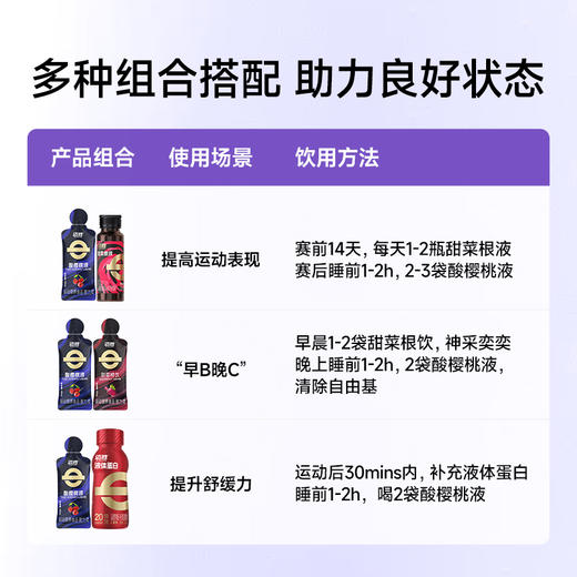 迈胜 酸樱桃液 30ml/支 商品图5