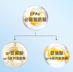 什么是健康好油？均衡必需脂肪酸很关键 