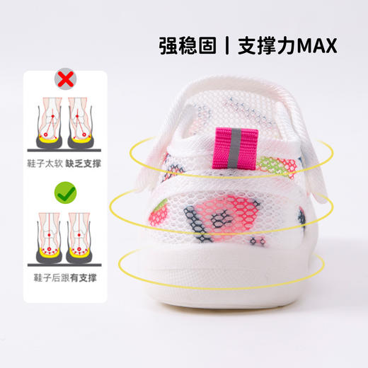 贝贝怡2025年夏季女童学步鞋宝宝鞋 商品图6