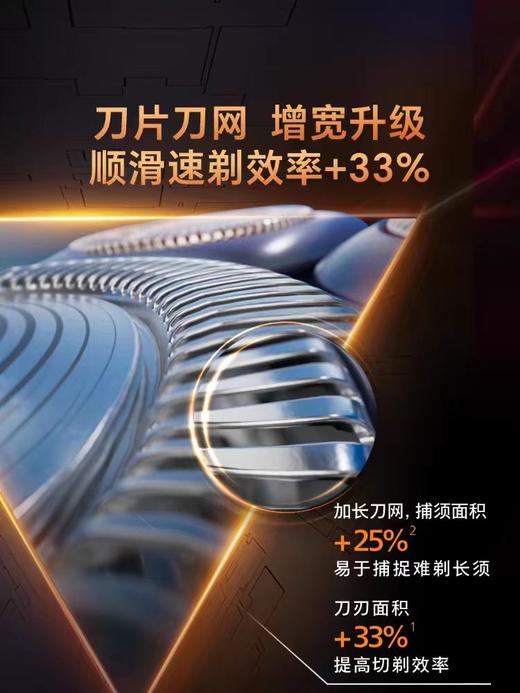 【春上新】10楼飞利浦须刀S2883吊牌价399元活动价309元 商品图3