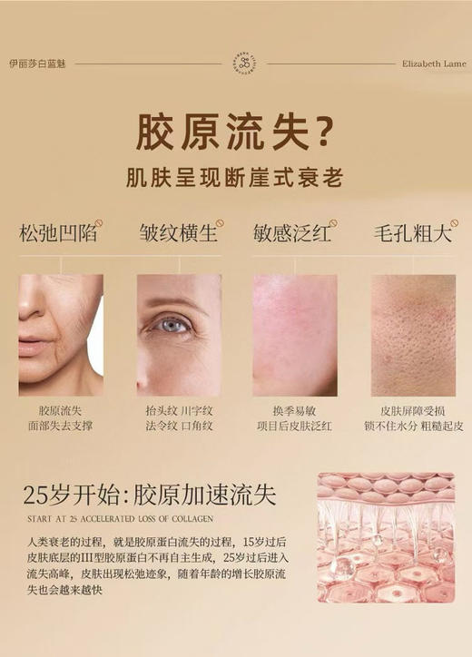 雅诗兰D旗下蓝魅黄金胶原蛋白胶囊精华液 商品图9