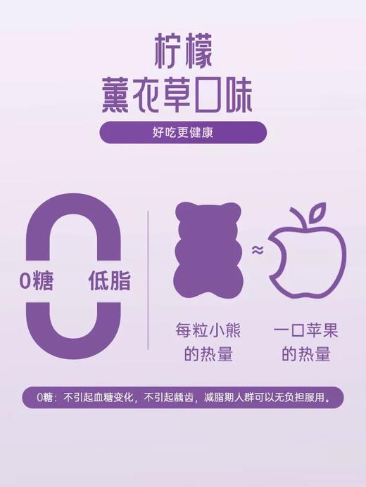 Unichi褪黑素睡眠小熊软糖60粒 商品图4