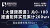25年第①期：【大健康赛道】渡鸦社区内部圈友-直播复盘会 商品缩略图0