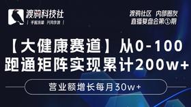 25年第①期：【大健康赛道】渡鸦社区内部圈友-直播复盘会