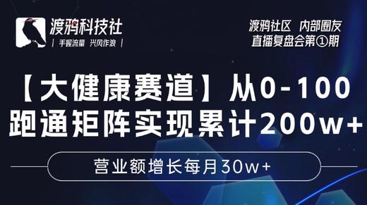 25年第①期：【大健康赛道】渡鸦社区内部圈友-直播复盘会 商品图0