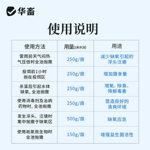 华畜水产增氧片长效水产养殖虾蟹鱼塘增氧颗粒打窝专钓黑坑野钓版 商品图7