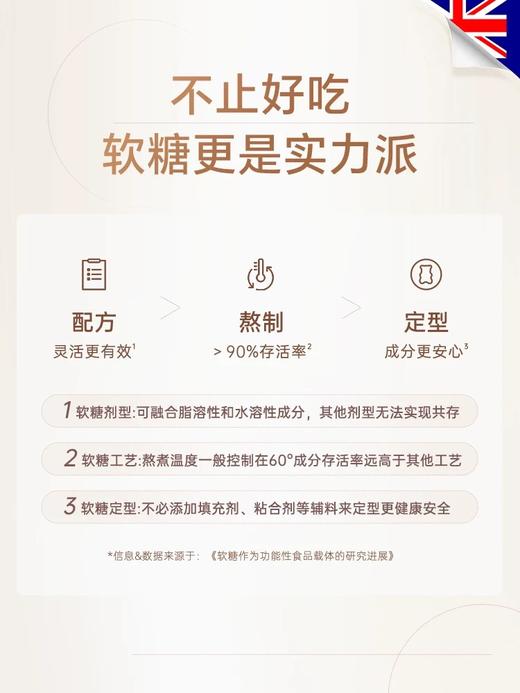 Unichi褪黑素睡眠小熊软糖60粒 商品图5