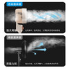 志高循环扇_LS23-C3-1 商品缩略图1