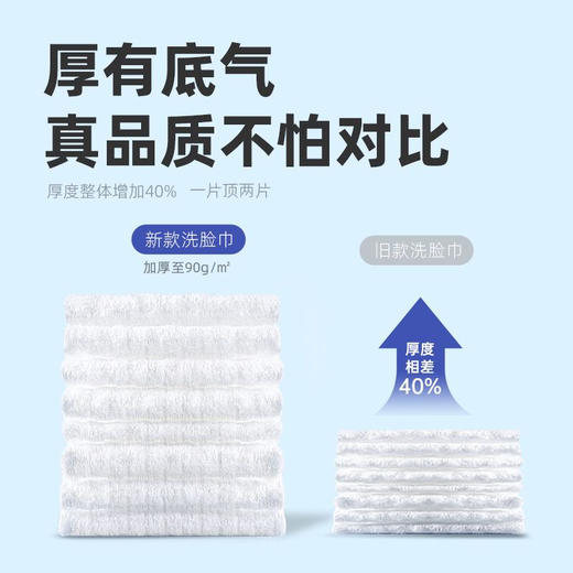 Bessni贝晳妮·云感洁面巾(超厚柔20片) 洁面巾抽巾 商品图1
