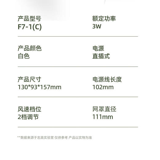 志高USB小风扇_壁挂迷你台夹扇F7-1(C) 商品图8