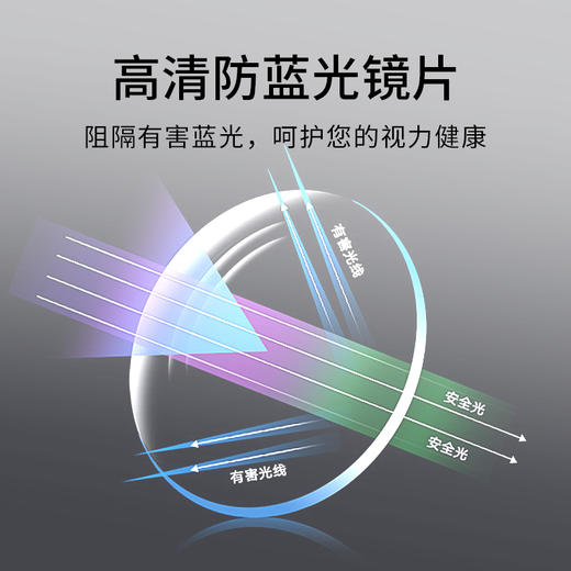 【特价秒杀款】普莱斯老花镜Q6012 无框设计钻石切边工艺 个人不一样的视觉体验 商品图3