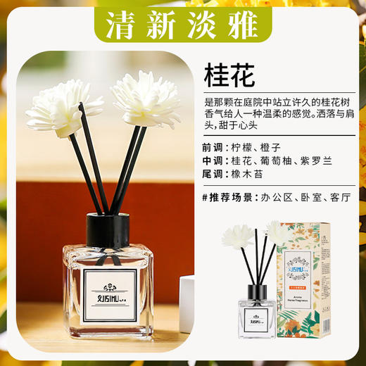 「5瓶装！无火香薰精油」居家日用卧室内除臭摆件香氛套装浴室厕所空气清新剂 商品图3