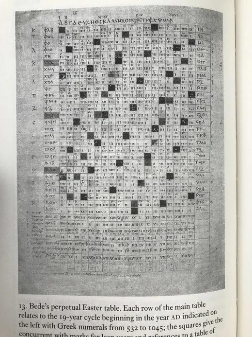 英国古典学者斯特雷文斯《时间简史》 26幅插图 精装32开带书匣 商品图7