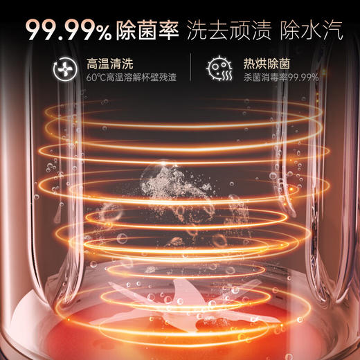 Morphyrichards摩飞多功能破壁料理机 MR8202  白色/蓝色//灰色 商品图5