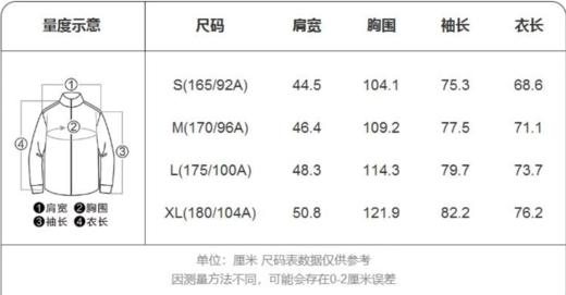 佐丹奴男装25年新款风衣外套01075013 商品图4