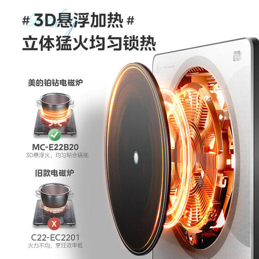 Midea/美的  家用MC-E22B20多功能大功率匀火加热智能电灶铂钻系列 商品图2