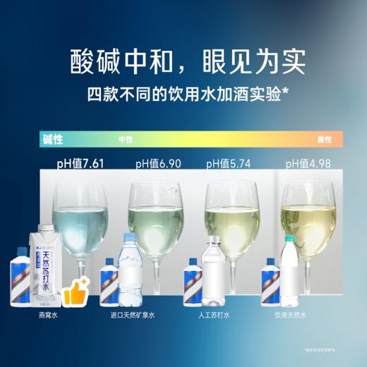 330ml×15瓶 燕之屋·燕窝肽天然苏打水 商品图3