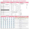 原版 1000 2000 4000词 Essential English Words 小学英语常见词英语单词词典剑桥KET/PET雅思核心词汇大全 商品缩略图3