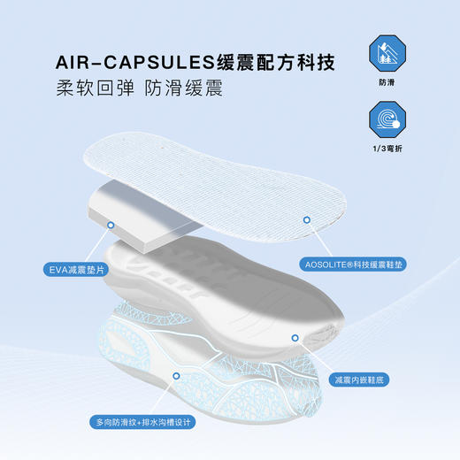【26-38码】小蓝羊2025夏蝉翼运动凉鞋——儿童凉鞋校园鞋超轻缓震跑步鞋 商品图3