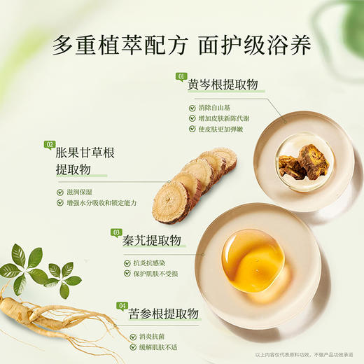 寻遇 精油香氛沐浴露 商品图2