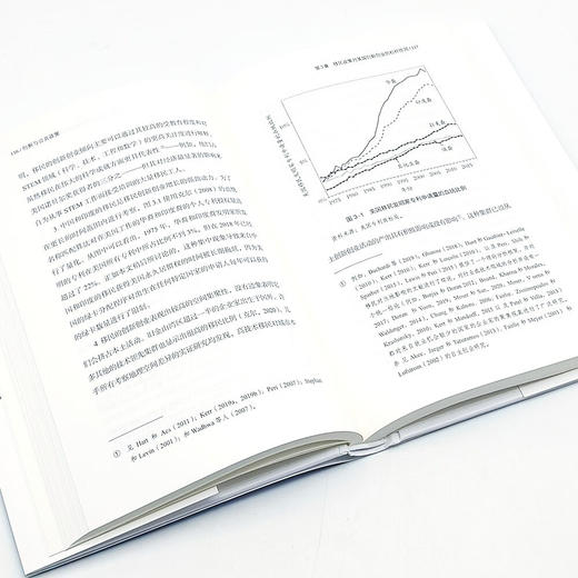 创新与公共政策：用创新为投资领域和社会发展增添活力 商品图8