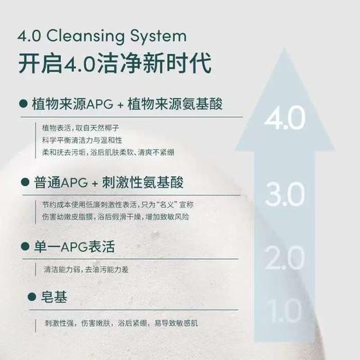 4楼Eubelle欧蓓 Evereden安唯伊婴儿水凝洗发沐浴露（泡泡）无香251ml 活动价：149元 商品图4