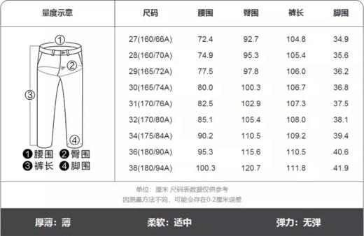 佐丹奴男装25年新款休闲裤01115004 商品图2