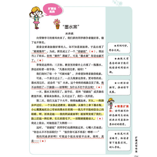 《一学就会的作文思维法》（全4册）：《作文素材积累法》《思维导图构思法》《扩展式写作法》《作文三步升格法》 商品图10