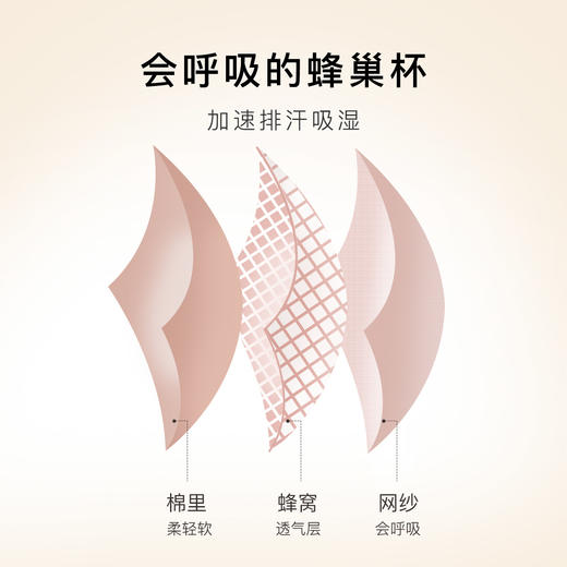 【大胸显小 美背塑形】大码蜂巢杯内衣女透气全罩杯文胸舒适侧收花漾美背 商品图6