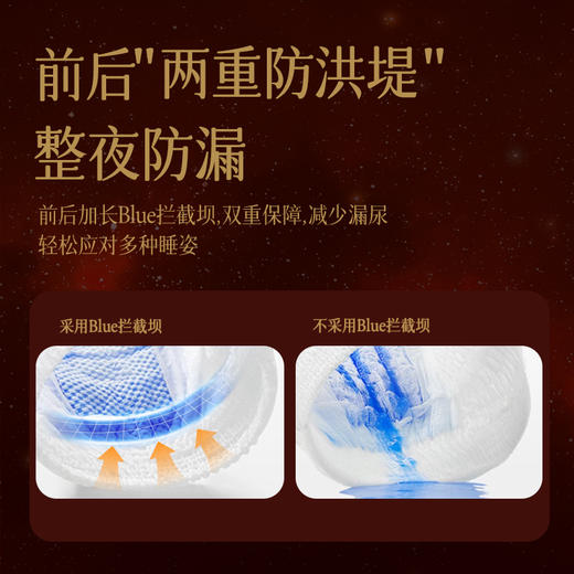 碧芭宝贝 大鱼海棠系列夜用款拉拉裤一整夜尿不湿便携装4片L-XXXL码【老带新拼团】 商品图1