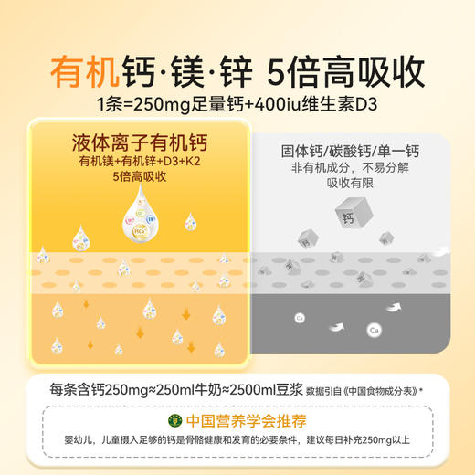 《升级款400iu》小小伞液体钙镁锌10m*30条/盒Pro 商品图2