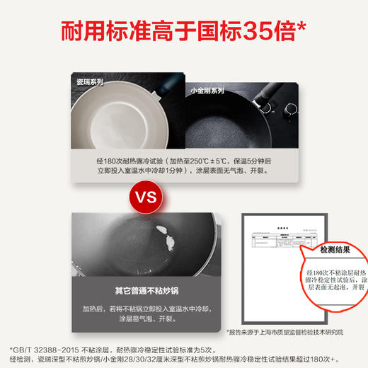 德国进口菲仕乐（Fissler）钻石系列炒锅 32cm 商品图1