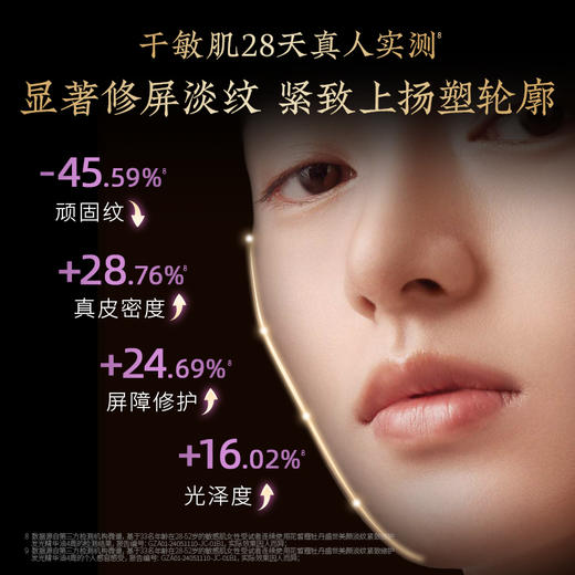 【会员购买送10倍积分】牡丹盛世美颜抗皱淡纹套组 商品图3