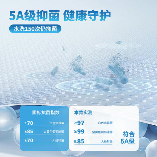 迪士尼【草莓熊凉感T恤】25夏季女童纯棉抑菌短袖冰感透气休闲上衣ZD2ES030* 商品图7