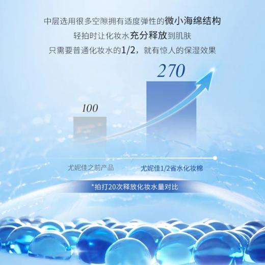 尤妮佳1/2省水化妆棉40p 商品图7