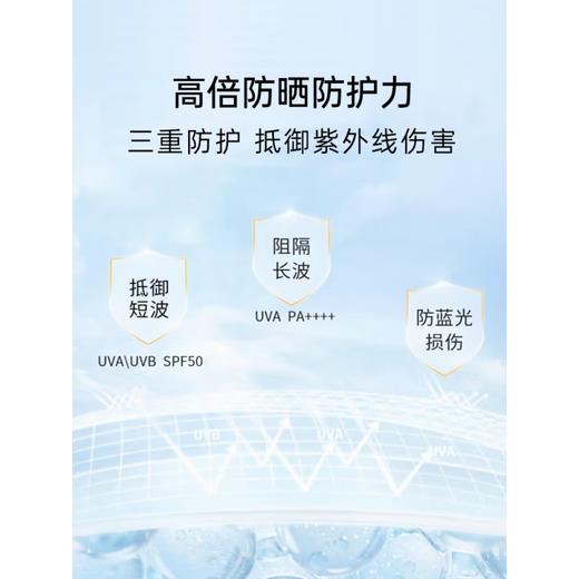 【海豚美购】法国CLARINS娇韵诗UV+透明防晒50ml 商品图3