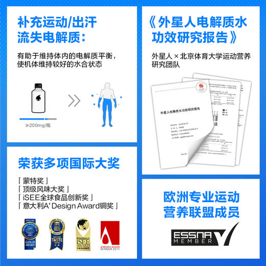 【直供】外星人电解质水大瓶装 950ml*12瓶 多口味可选 商品图2