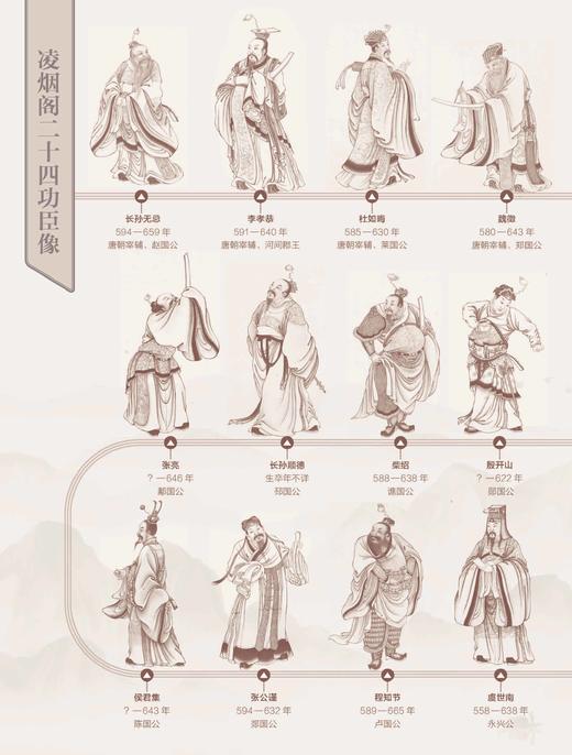 《地图上的中华史》 商品图9