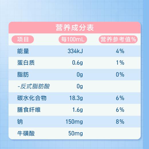 碎冰冰升级版家庭号(6支) 商品图3