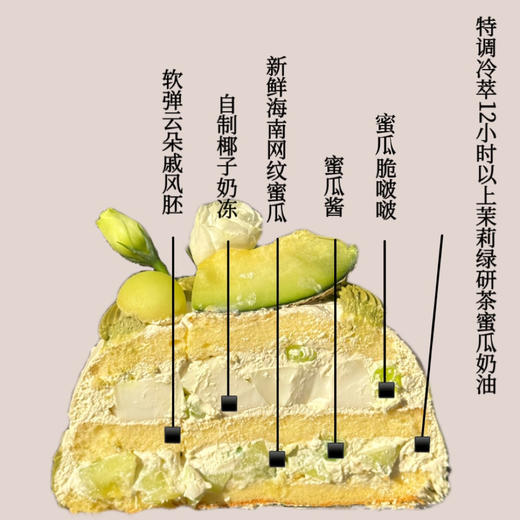 蜜瓜冰茶 商品图1