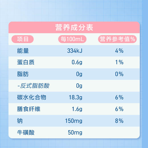 碎冰冰升级版家庭装 商品图3