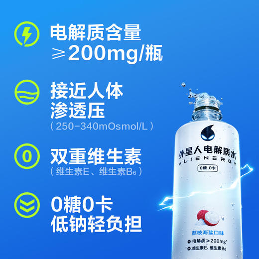 【直供】外星人电解质水0糖0卡电解质饮料含维生素日常饮品500ml*15瓶 商品图1
