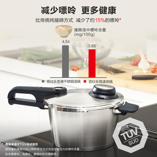 德国进口菲仕乐（Fissler）味达维皇家系列高压锅6升带蒸笼 商品图1