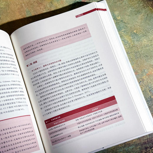 应用行为分析 给教师的书 第十版 特殊教育领域 理论实务兼具 商品图12