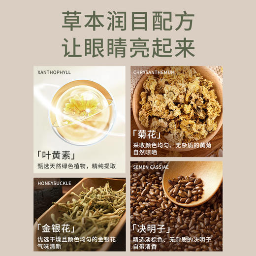 💰49🉐144贴💥【后辰明目贴】拯救疲劳眼，叶黄素、决明子十几种护眼元素，缓解疲劳、改善干眼、淡化黑眼圈一步到位！ 商品图4