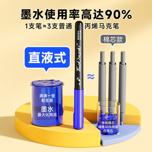 Touchmark泰驰马克直液式软头丙烯马克笔小黑盒 商品图2